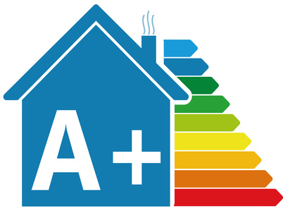 Diagrama con la calificación energética de una casa.