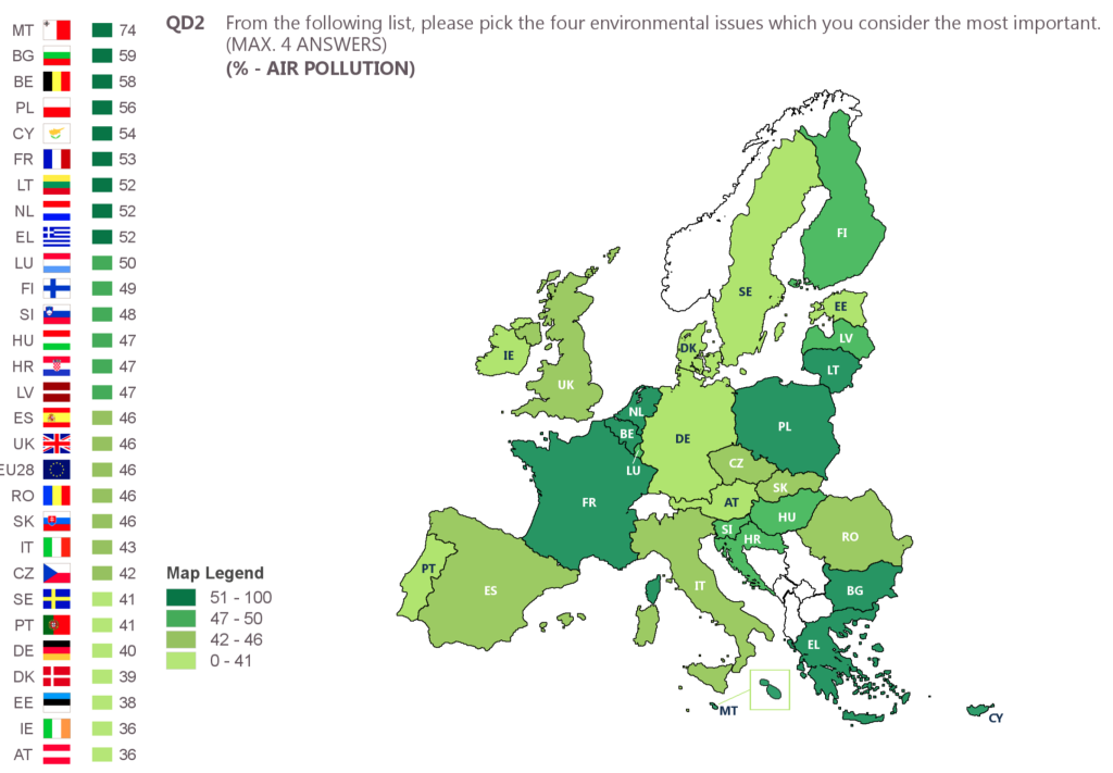 Eurobarómetro 468