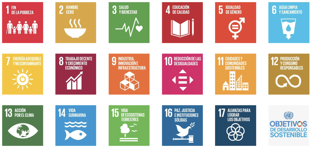 Naciones Unidas propone una lista de Objetivos de Desarrollo para transformar el planeta y hacerlo sostenible.